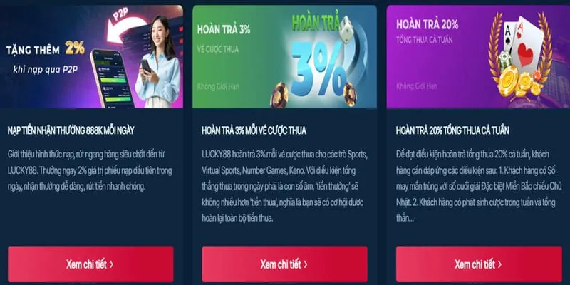 Game máy đánh bạc mới với đồ họa hiện đại